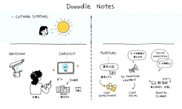 初期の反応と徐々に広まっていった背景