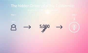 感染拡大の鍵を握る謎の存在:5,000件のゲノム解析が示す驚きの結論