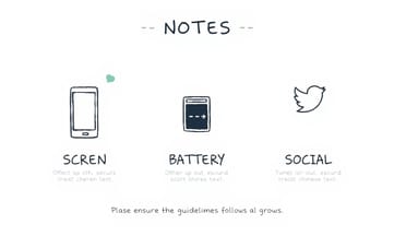 若者のスマートフォン使用: コミュニケーションと時間消費の新トレンド