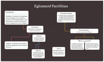 宗教や科学が証明する孤独の価値と社会の矛盾