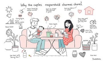 「家事分担の不公平が夫婦関係に与えるダメージとは」