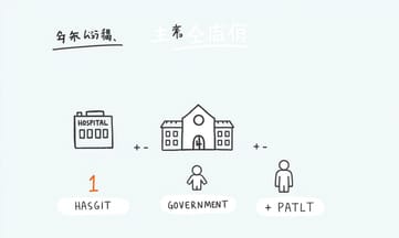 コロラド川医療センターも同じ危機に直面しており、閉鎖の可能性を議員に訴えた