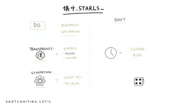 AIと融合していくうちに、気づいたら人間側がツールになってる逆転現象