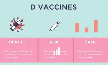 フロリダ州の怪しい研究結果をどう解釈すべきか