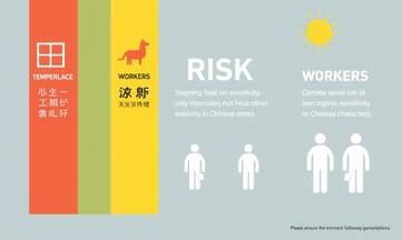 州レベルの暑さ対策基準では不十分だと証明された悲劇的な死亡事例