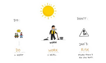 80度以上の熱指数が「死のライン」とされる科学的根拠に異議を唱える声