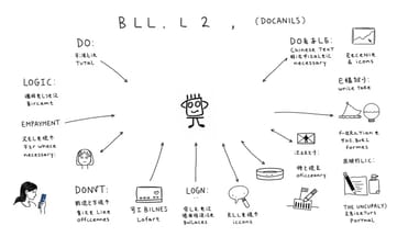 教室で議論したい8つの問い - この本が生み出す思考実験の威力