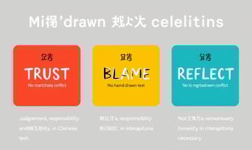 絶対に自分の非を認めない人と関わると消耗するだけかもしれない