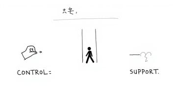 思い通りにならないと急にキレたり冷たくなる人、身近にいたら危険サイン！