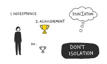 幼少期トラウマ→証明癖へ、不安症マインドセットを考察*