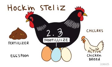 鶏種リスト、工場系だけじゃない古い名前が並ぶ