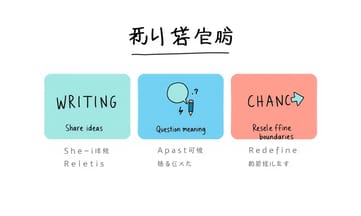 SNS疲れと自己開示の限界、友達リスト整理という反動