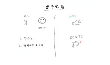 緑色のサインがほしいけど得られない話