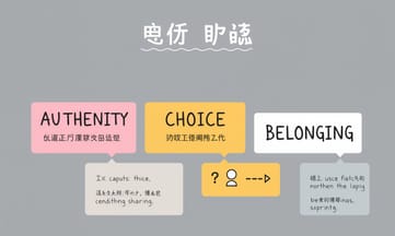 本物らしさは幻想?選択が生む偽りの自分