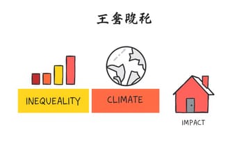 ハイブリッド策なら最底辺も19％超えかも…夢物語？