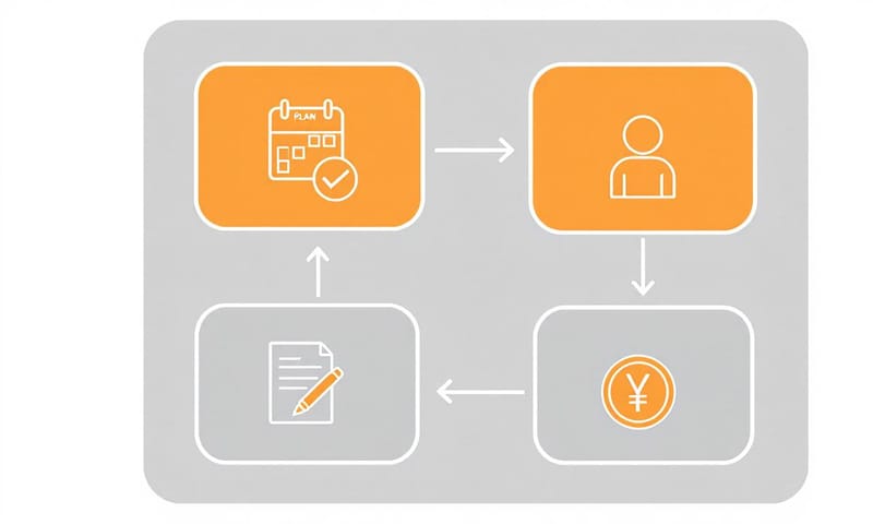 申請プロセスのイメージ図